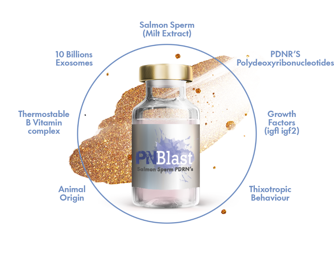 Give your skin a healthy glow everyone
